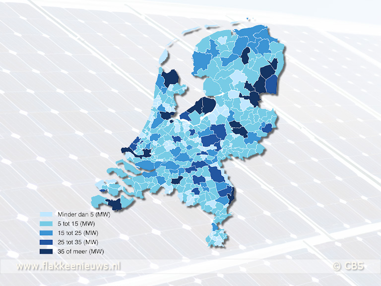 Goeree-Overflakkee produceerde 13,5 MW meer zonne-energie in 2022 - FlakkeeNieuws Goeree-Overflakkee