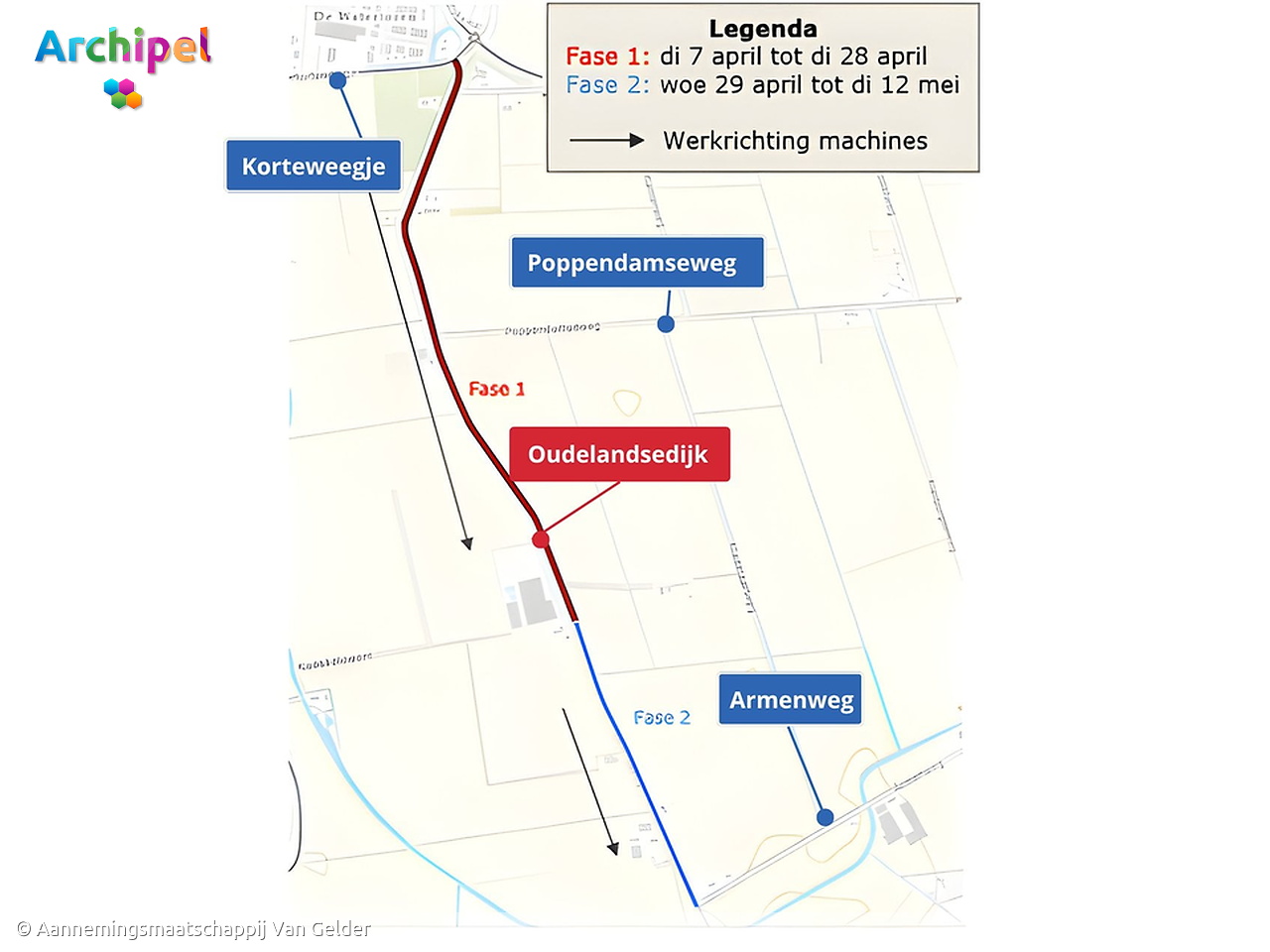 Wegwerkzaamheden aan Oudelandsedijk in Dirksland - FlakkeeNieuws Goeree-Overflakkee