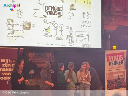 Foto behorende bij Leerlingen CSG Prins Maurits winnen virusproject